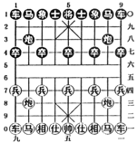 对99中国象棋规则修改的建议(二)