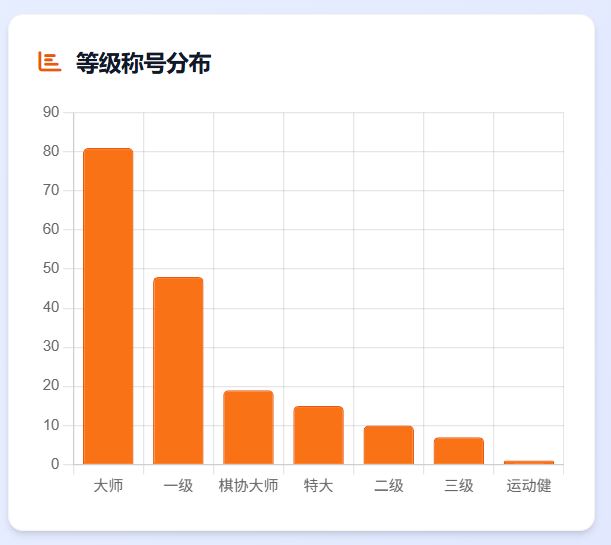 ͳơɸѡϵͳ--2025ȫ