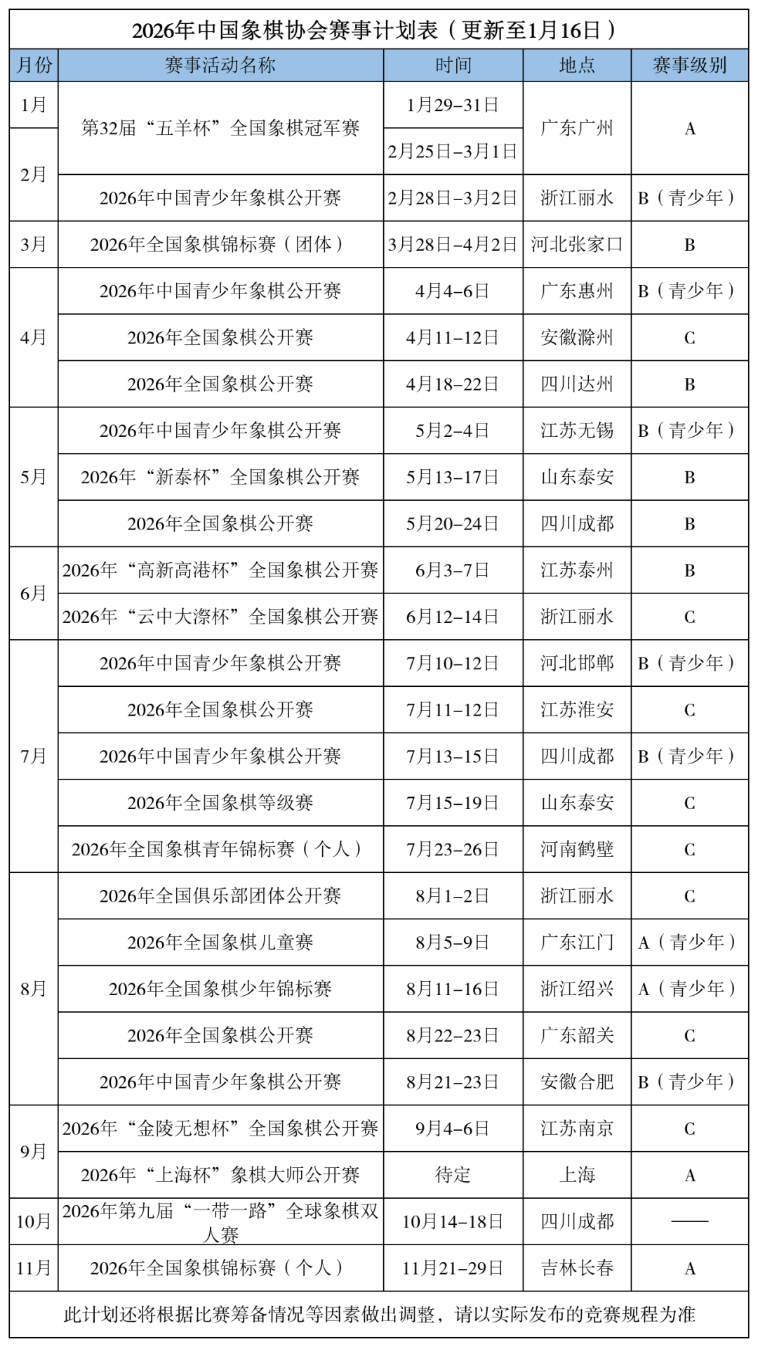 2026���������¼ƻ��ذ����� 5A��14B��10C��, 8��������ר����������δ����̳֮��