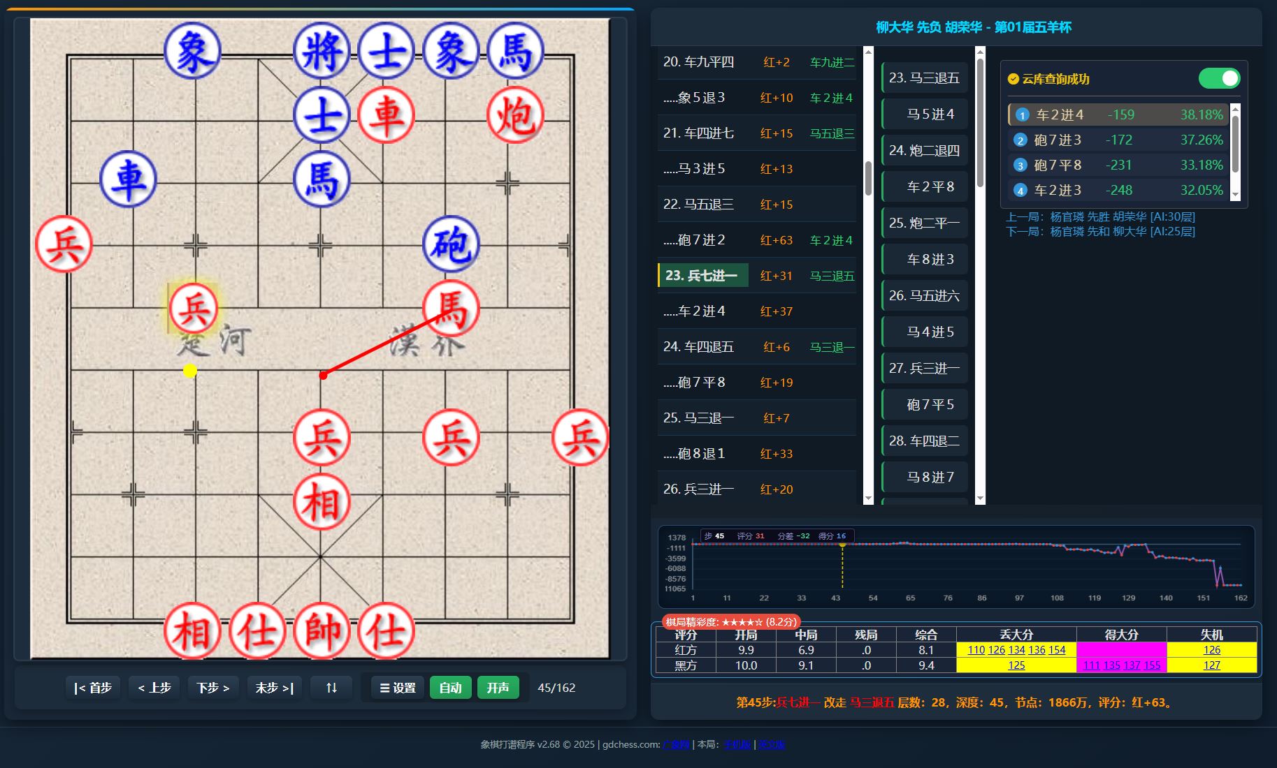 �����ذˡ�2026���׽죢�³����˱�������׼��������𰲶���ս��ʵ