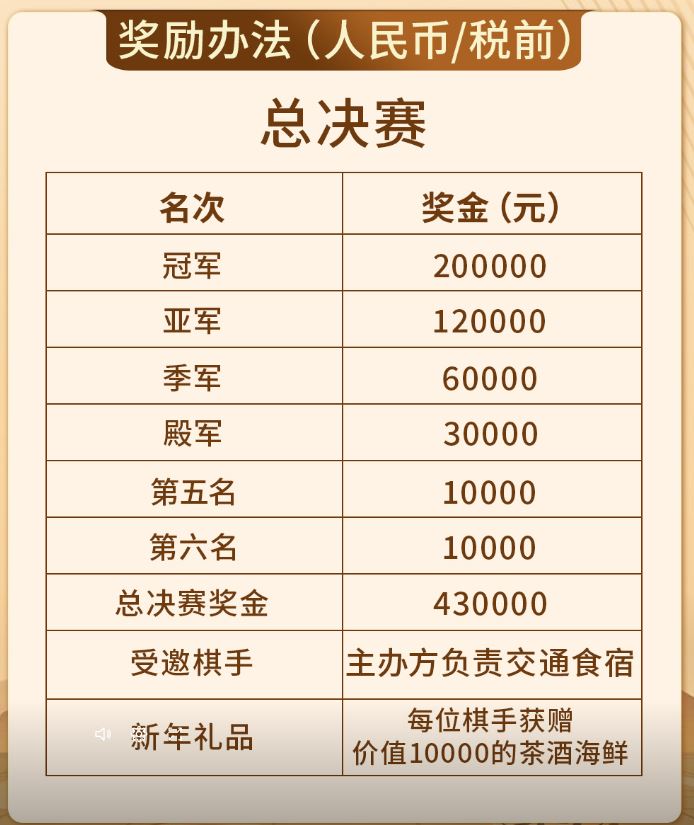 2026�������Ҷ���������ʦ��̨���������