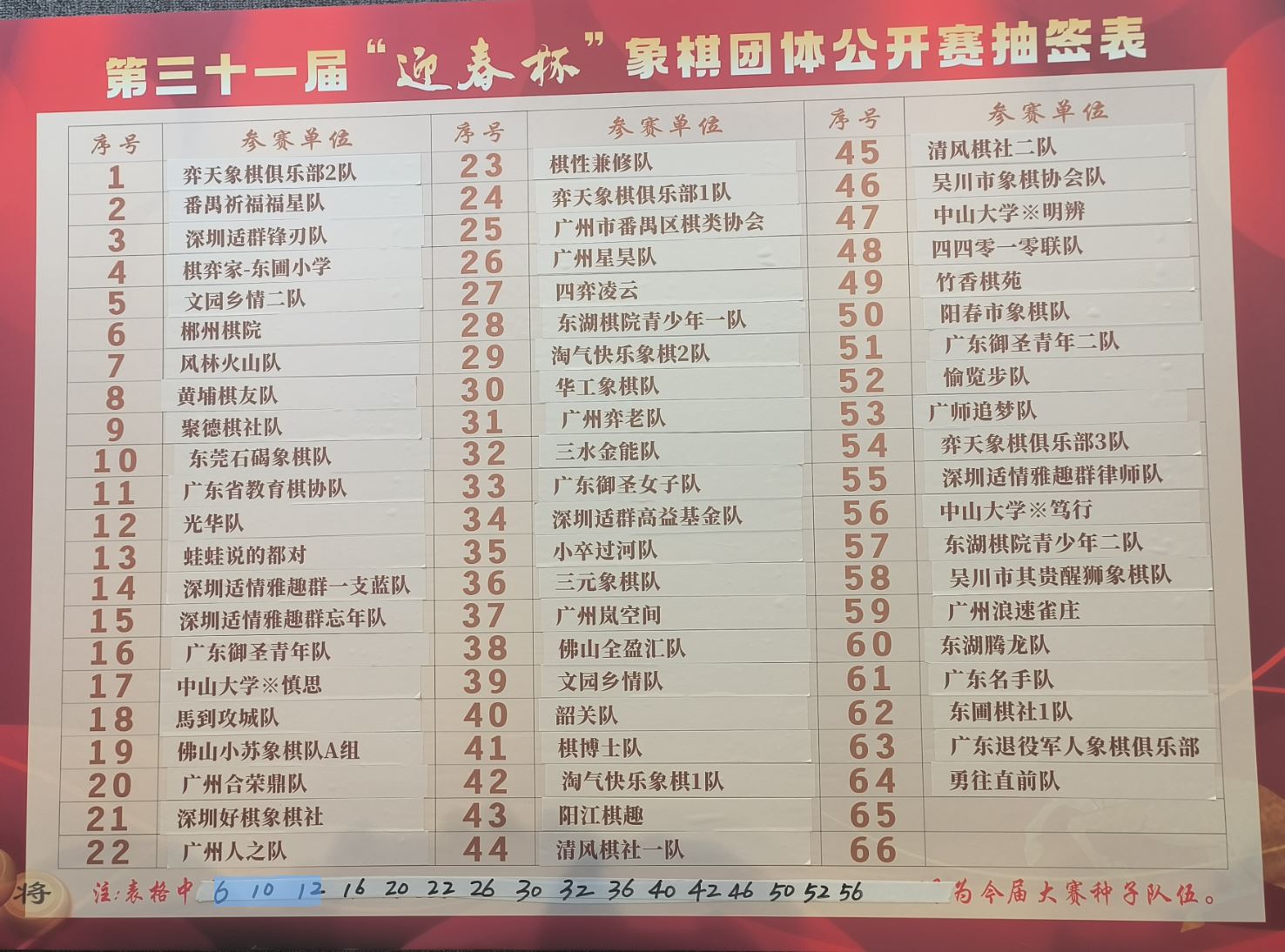 ��31����ݡ�ӭ�������������幫����ǰհ�����ֶ���