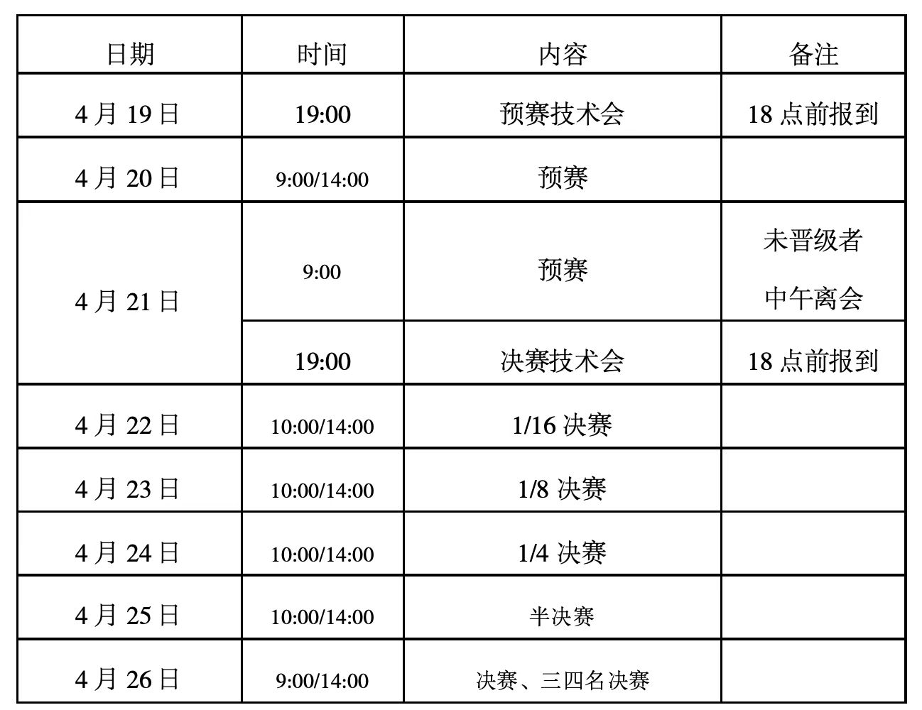 “渝来蜀往 大美竹乡”2026年“大竹杯”全国象棋公开赛竞赛规程