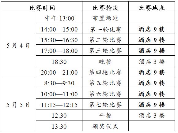 ���˰ٺ��α�������Ԫ�Ϲ�����