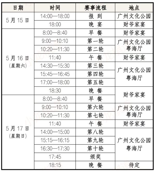 2026��������������Կ��������