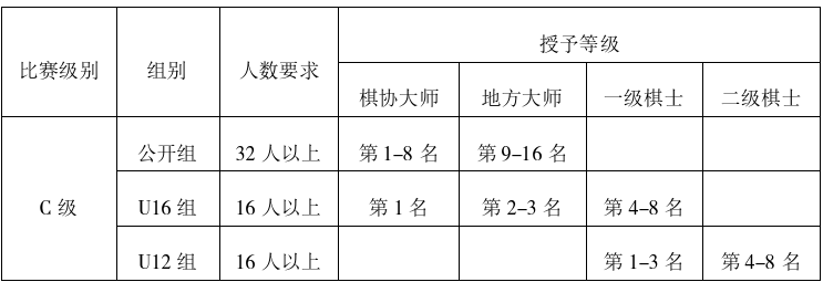 2026��ȫ�����幫����������վ���������