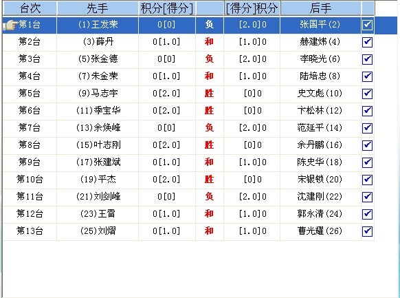 图片点击可在新窗口打开查看