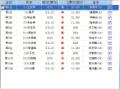 图片点击可在新窗口打开查看