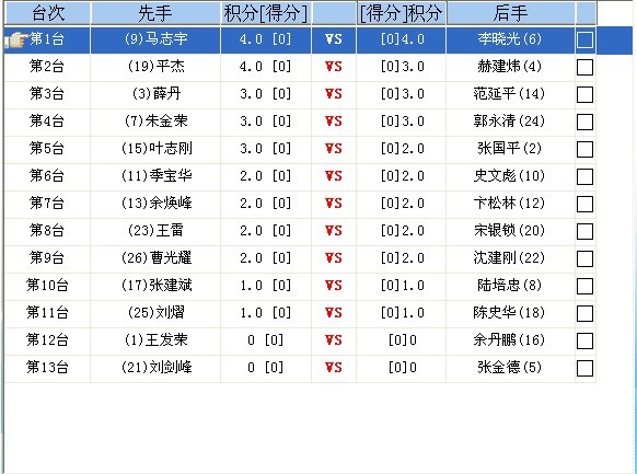 图片点击可在新窗口打开查看