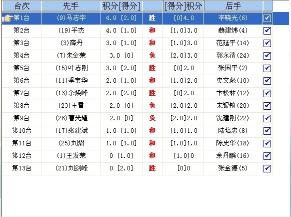 图片点击可在新窗口打开查看
