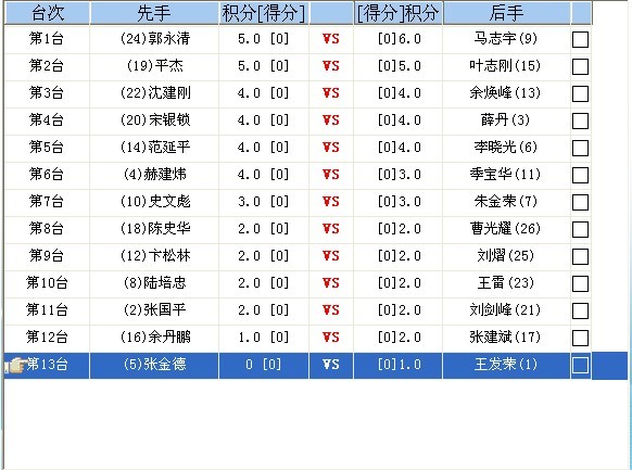 图片点击可在新窗口打开查看