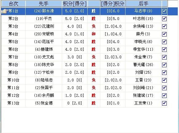 图片点击可在新窗口打开查看