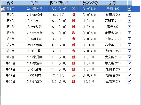 图片点击可在新窗口打开查看