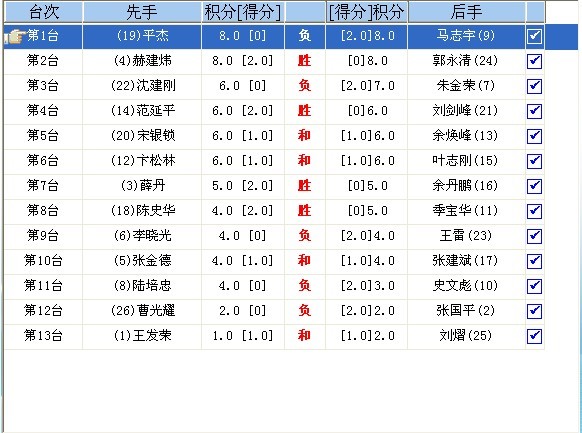 图片点击可在新窗口打开查看