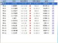 图片点击可在新窗口打开查看