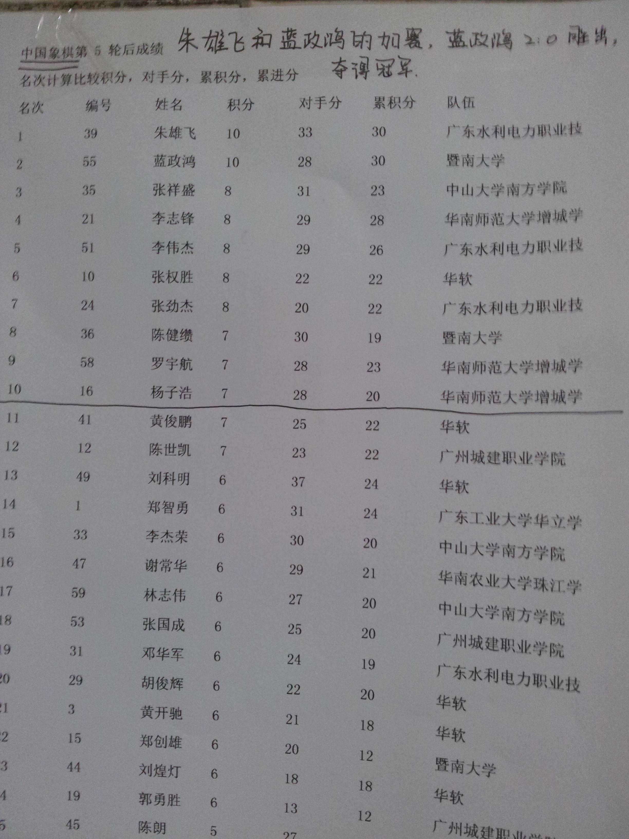 图片点击可在新窗口打开查看