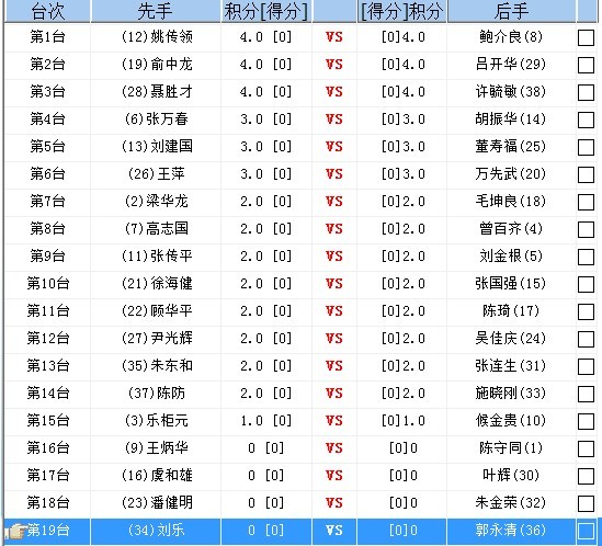 图片点击可在新窗口打开查看