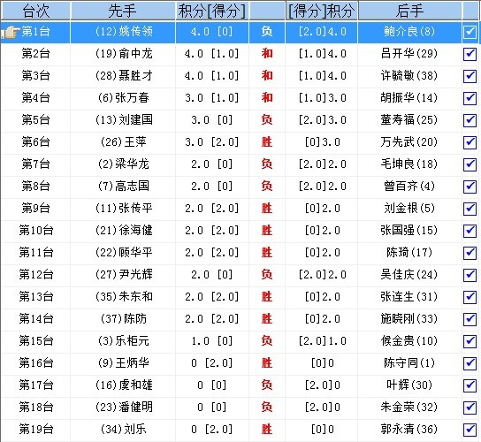 图片点击可在新窗口打开查看