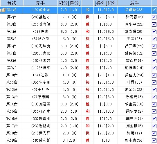 图片点击可在新窗口打开查看