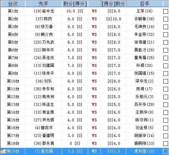 图片点击可在新窗口打开查看