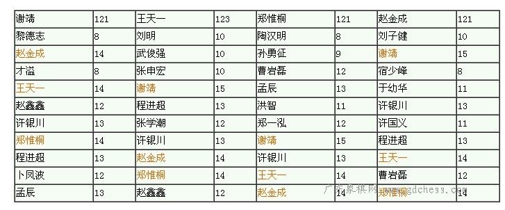 图片点击可在新窗口打开查看