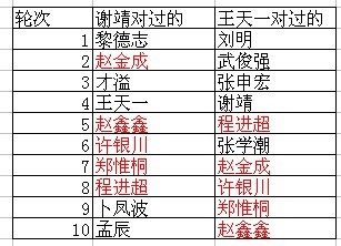 图片点击可在新窗口打开查看