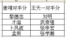 图片点击可在新窗口打开查看