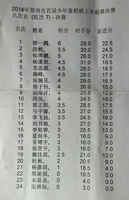 图片点击可在新窗口打开查看