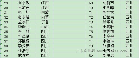 ͼƬ´ڴ򿪲鿴