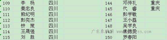 ͼƬ´ڴ򿪲鿴