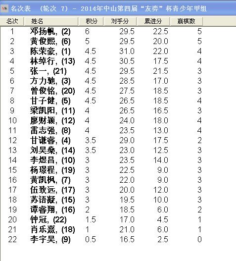 图片点击可在新窗口打开查看