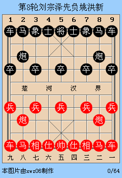图片点击可在新窗口打开查看