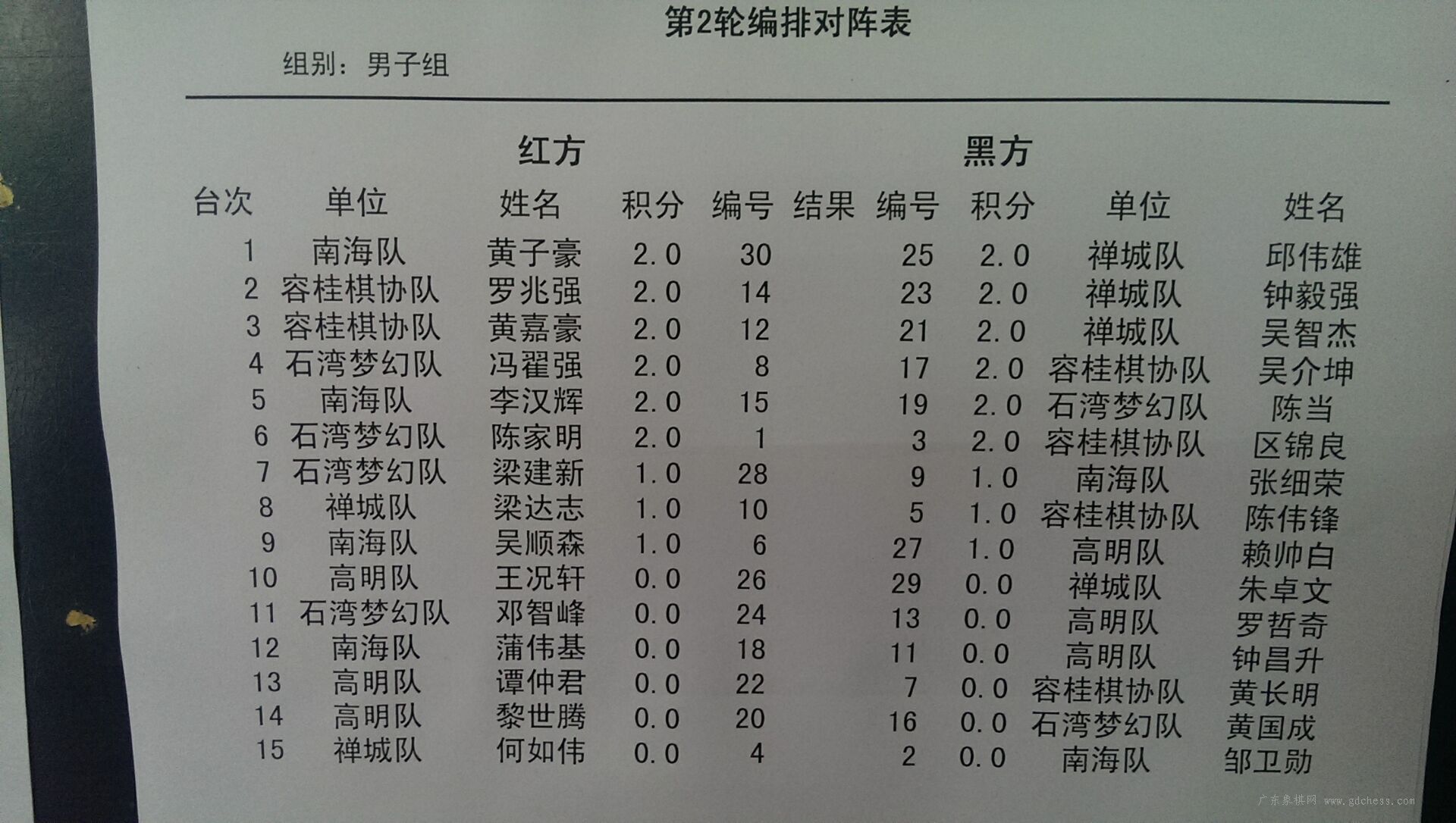图片点击可在新窗口打开查看