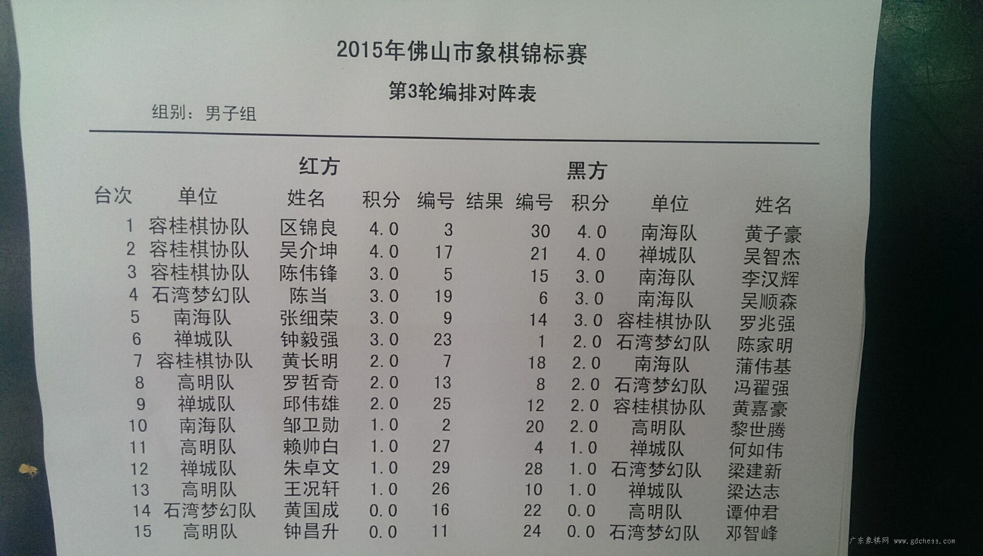图片点击可在新窗口打开查看