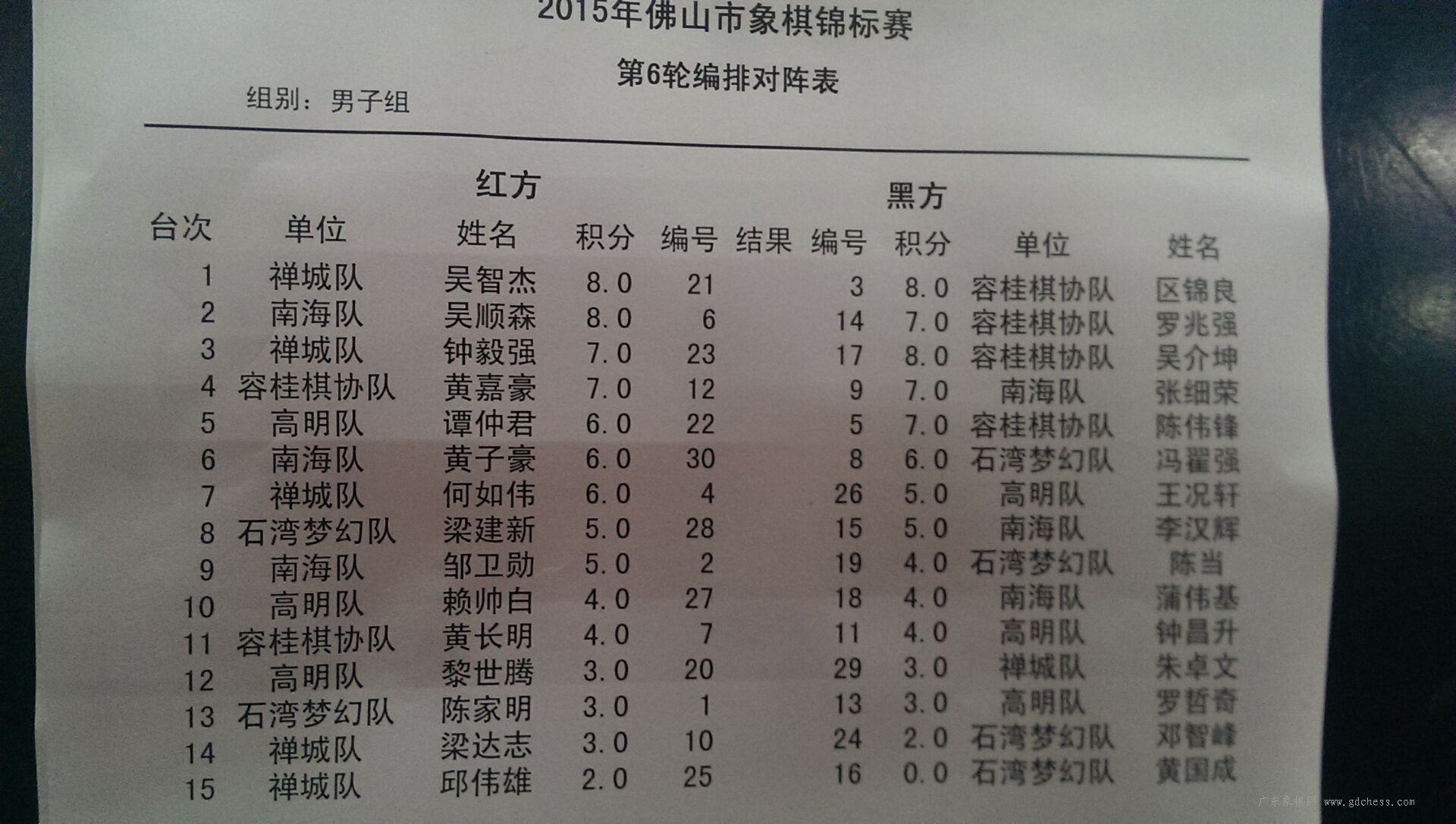 图片点击可在新窗口打开查看