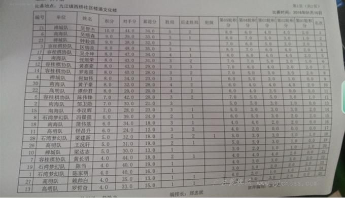 图片点击可在新窗口打开查看