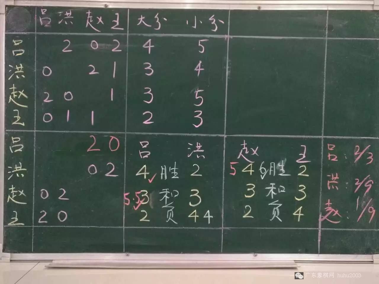 图片点击可在新窗口打开查看