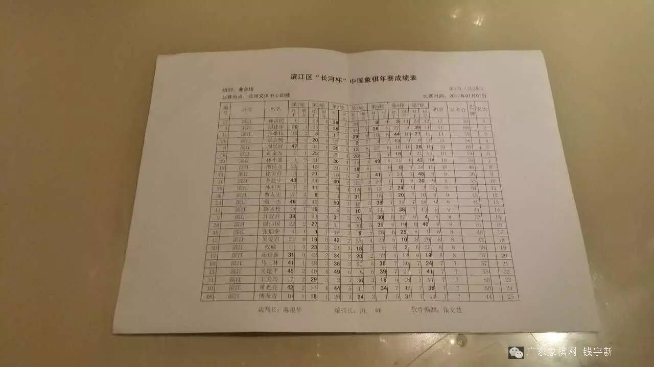 图片点击可在新窗口打开查看