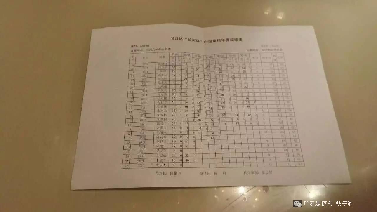 图片点击可在新窗口打开查看