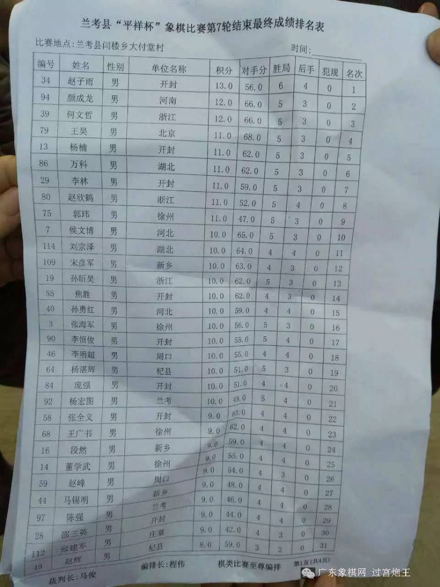 图片点击可在新窗口打开查看