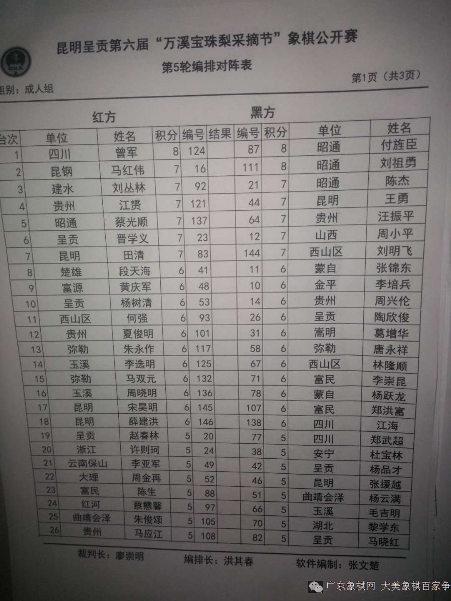图片点击可在新窗口打开查看