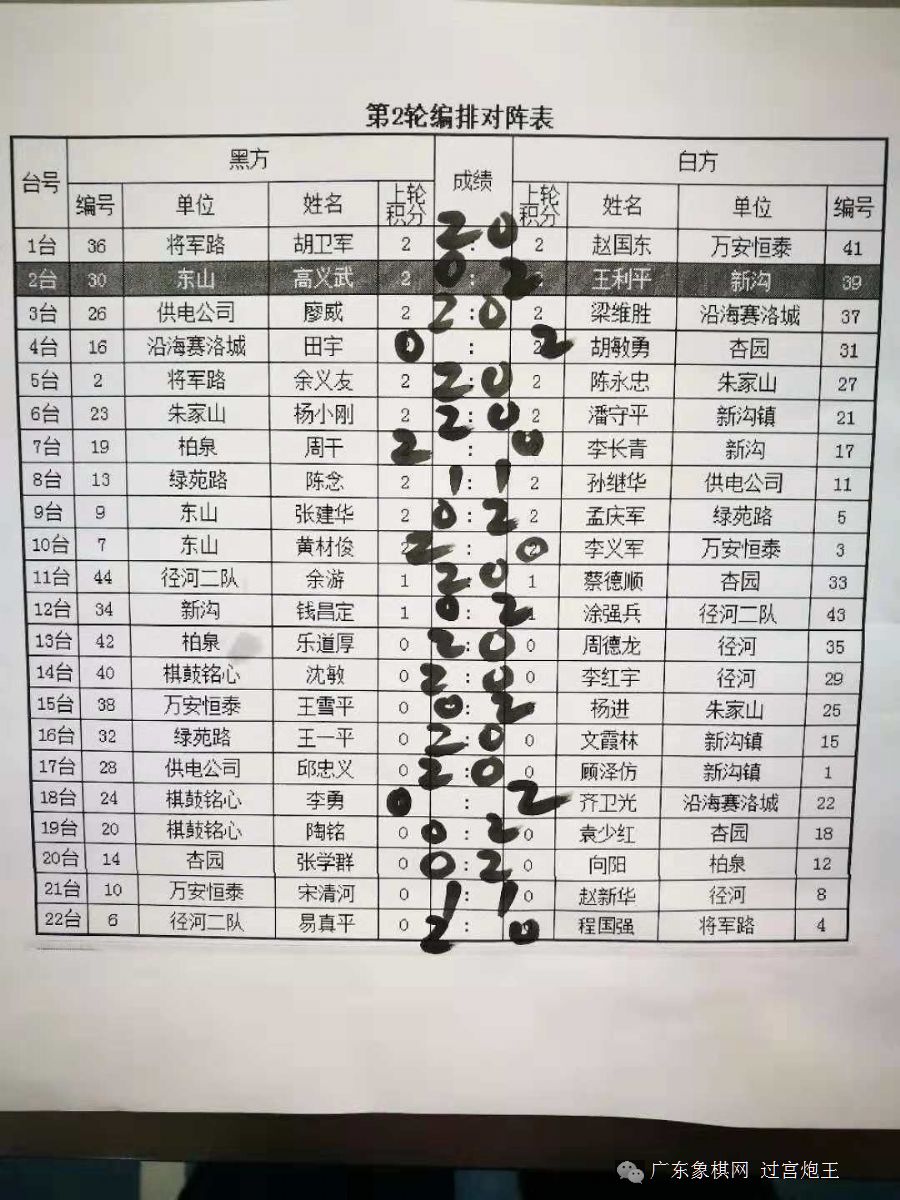 图片点击可在新窗口打开查看