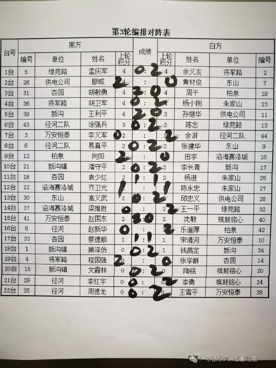 图片点击可在新窗口打开查看