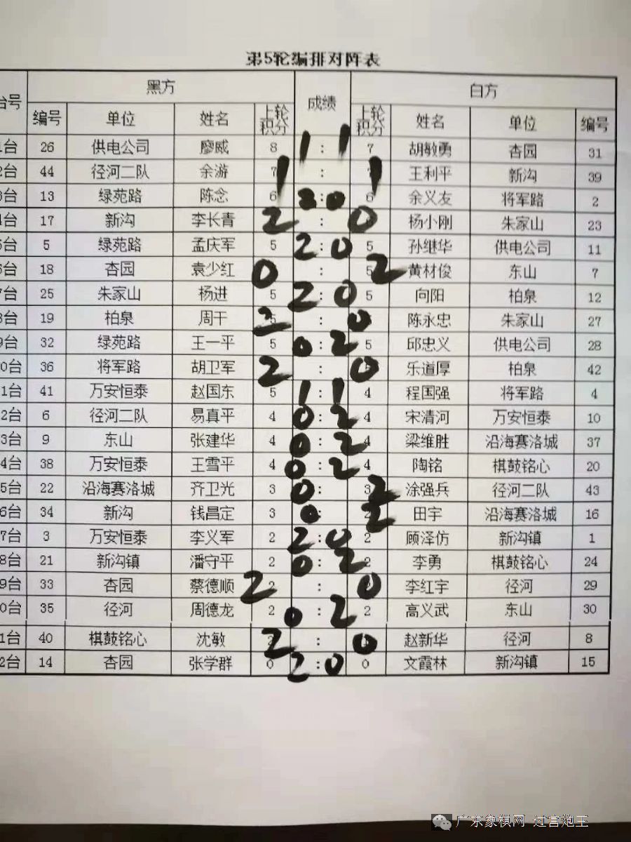 图片点击可在新窗口打开查看