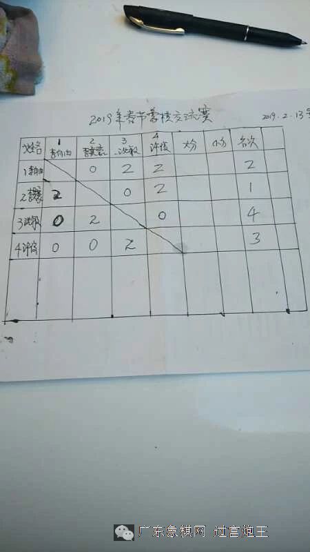 图片点击可在新窗口打开查看