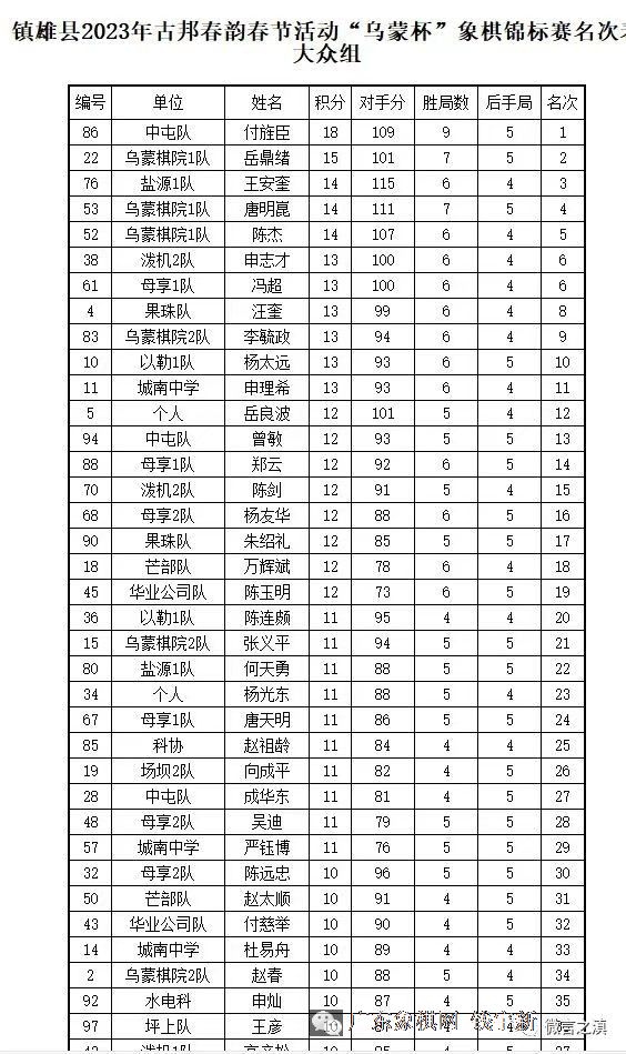 图片点击可在新窗口打开查看