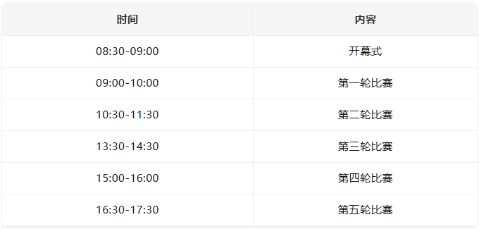 点击在新窗口浏览原图片