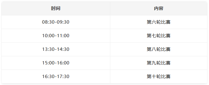 点击在新窗口浏览原图片