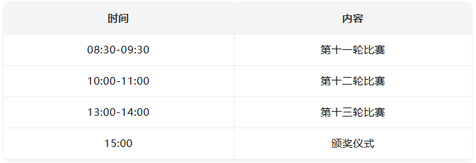 点击在新窗口浏览原图片